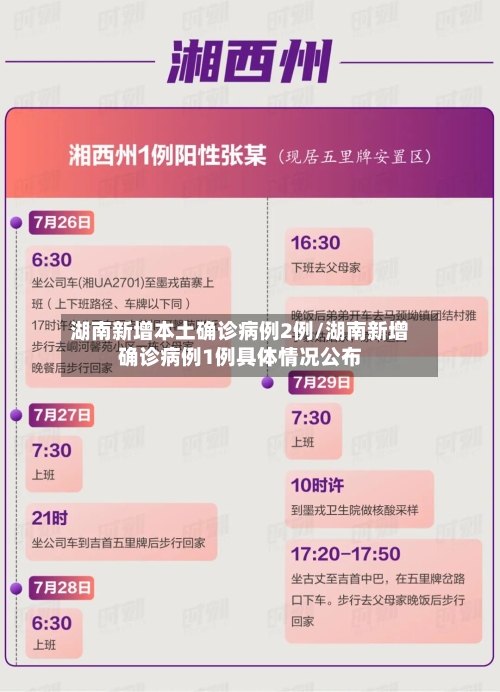 湖南新增本土确诊病例2例/湖南新增确诊病例1例具体情况公布-第2张图片