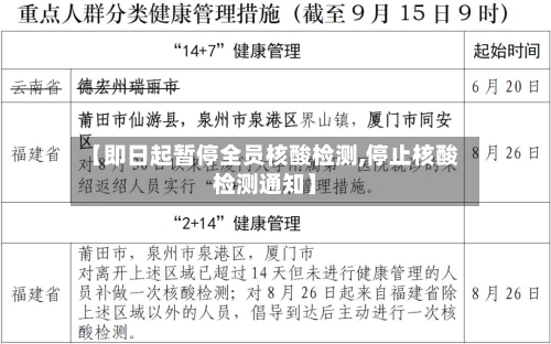 【即日起暂停全员核酸检测,停止核酸检测通知】-第3张图片