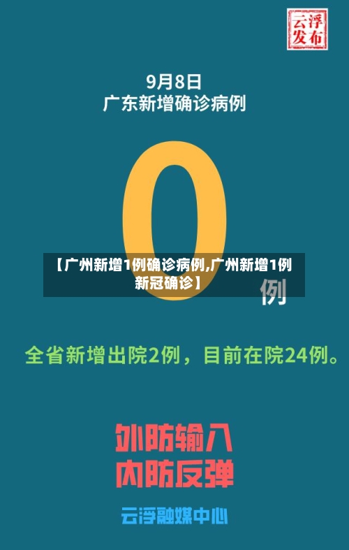 【广州新增1例确诊病例,广州新增1例新冠确诊】-第2张图片