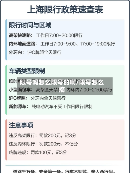 限号吗怎么限号的啊/限号怎么搞-第2张图片
