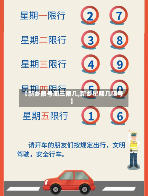 【新乡限号周三限几,新乡星期几限号】
