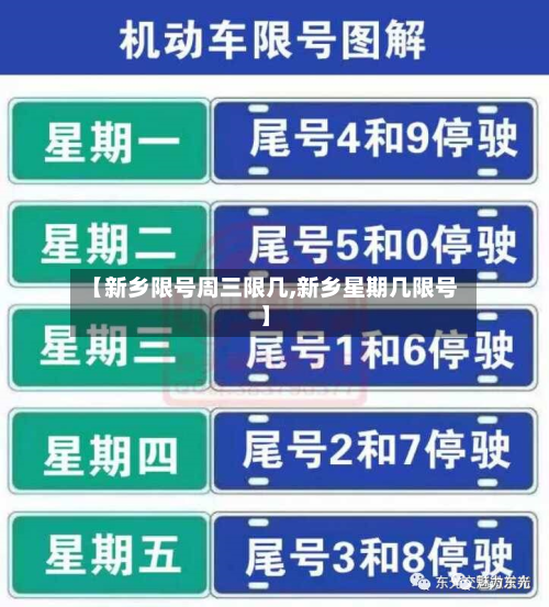 【新乡限号周三限几,新乡星期几限号】-第2张图片