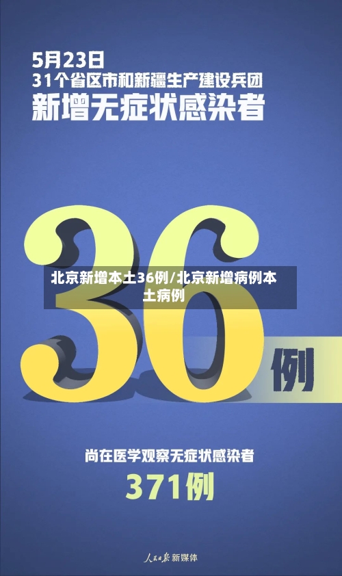 北京新增本土36例/北京新增病例本土病例-第2张图片