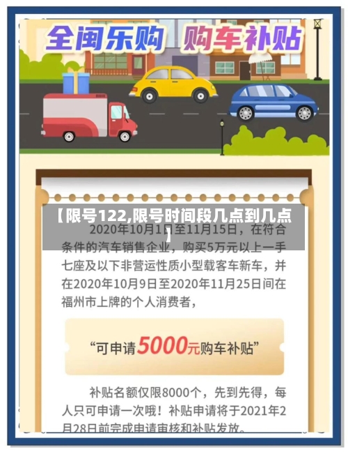 【限号122,限号时间段几点到几点】-第3张图片