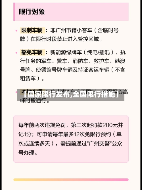【国家限行发布,全国限行措施】