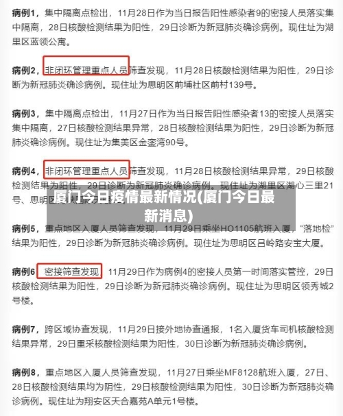 厦门今日疫情最新情况(厦门今日最新消息)