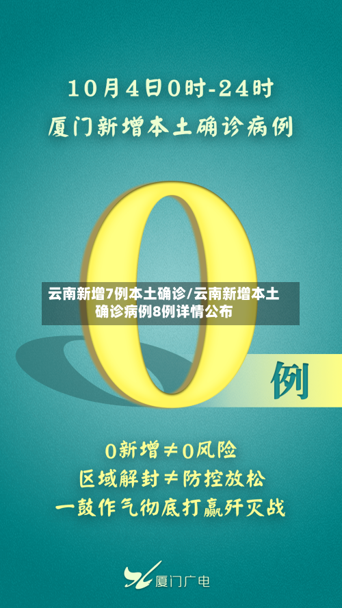 云南新增7例本土确诊/云南新增本土确诊病例8例详情公布-第2张图片
