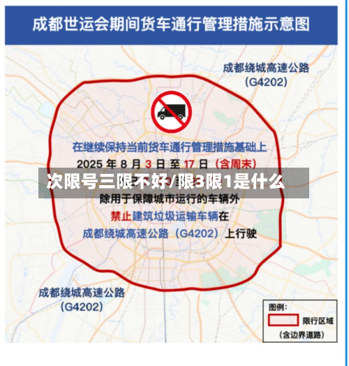 次限号三限不好/限3限1是什么