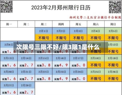 次限号三限不好/限3限1是什么-第2张图片