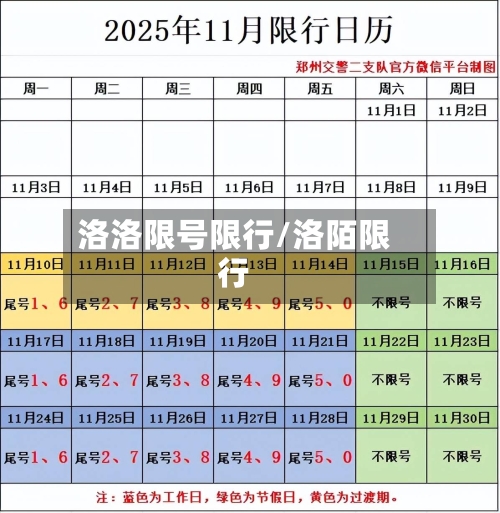 洛洛限号限行/洛陌限行