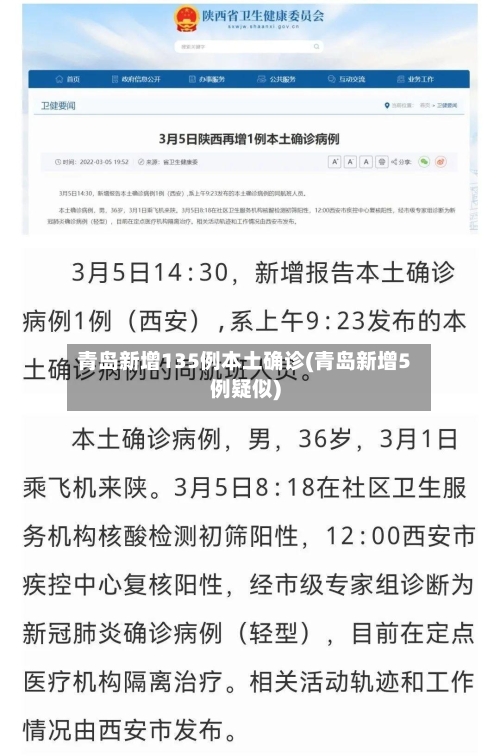 青岛新增135例本土确诊(青岛新增5例疑似)