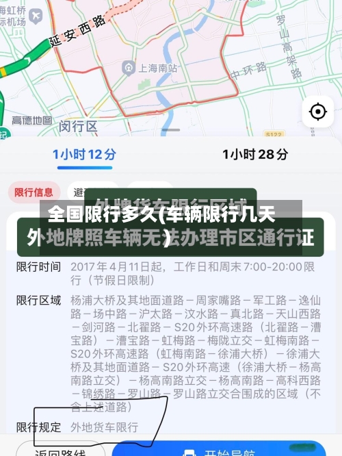 全国限行多久(车辆限行几天)-第2张图片
