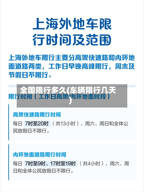 全国限行多久(车辆限行几天)
