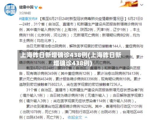 上海昨日新增确诊438例(上海昨日新增确诊438例)-第2张图片