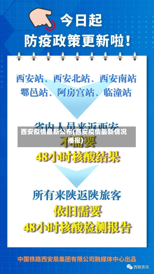 西安疫情最新公布(西安疫情最新情况播报)