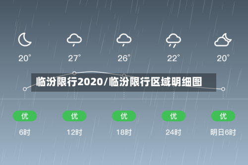 临汾限行2020/临汾限行区域明细图