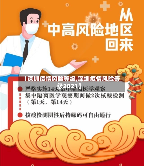 【深圳疫情风险等级,深圳疫情风险等级2021】-第3张图片