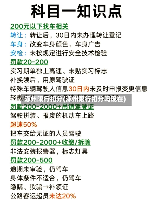 涿州限行扣分(涿州限行扣分吗现在)-第2张图片