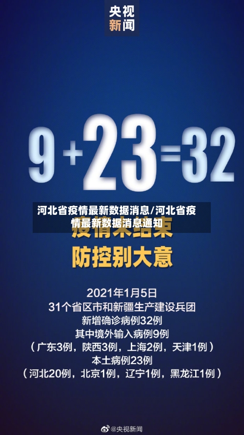 河北省疫情最新数据消息/河北省疫情最新数据消息通知