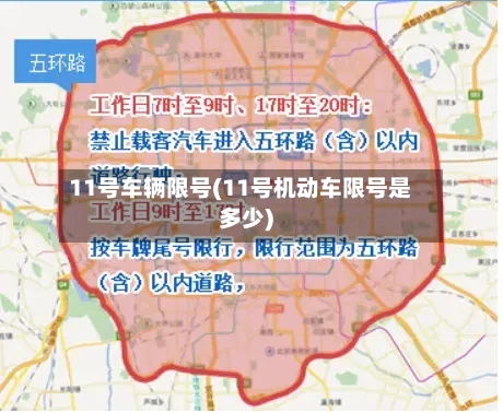 11号车辆限号(11号机动车限号是多少)