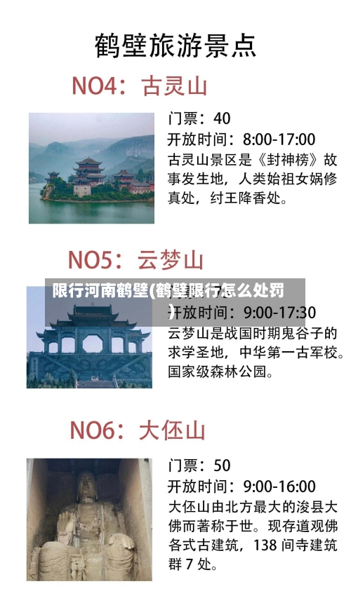 限行河南鹤壁(鹤壁限行怎么处罚)