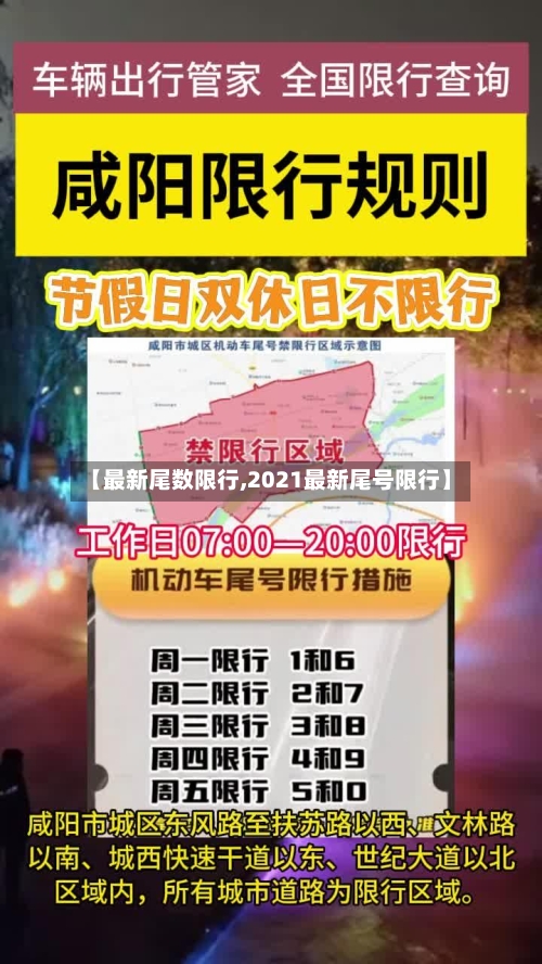 【最新尾数限行,2021最新尾号限行】-第2张图片