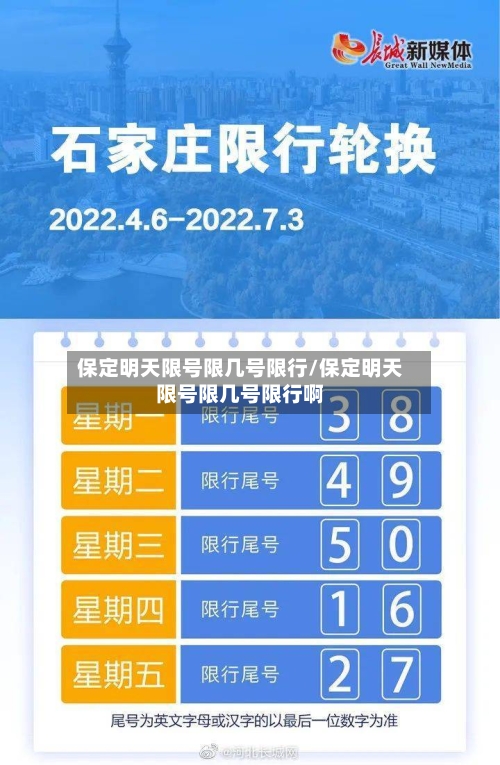 保定明天限号限几号限行/保定明天限号限几号限行啊-第2张图片