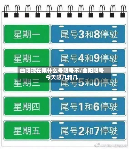 曲阳现在限什么号限号不/曲阳限号今天限几和几-第2张图片