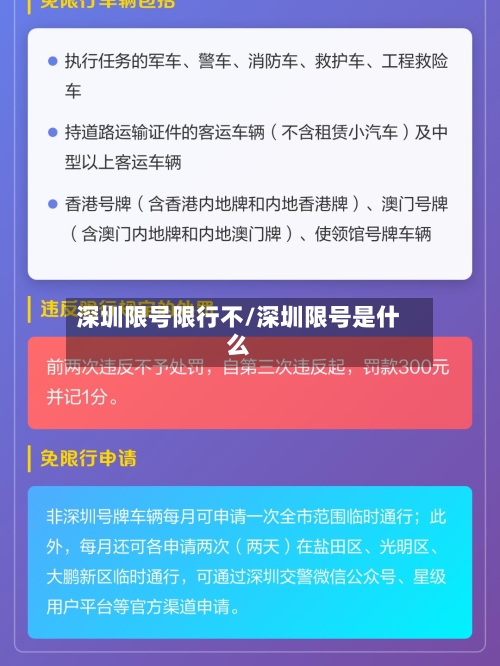 深圳限号限行不/深圳限号是什么