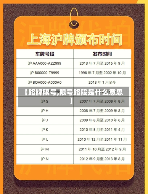 【路牌限号,限号路段是什么意思】-第2张图片
