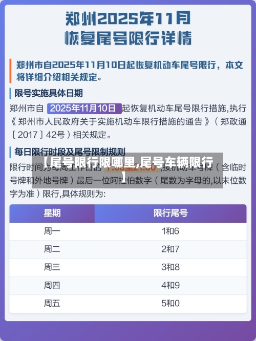 【尾号限行限哪里,尾号车辆限行】-第3张图片