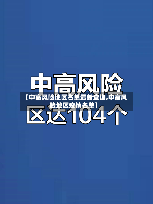 【中高风险地区名单最新查询,中高风险地区疫情名单】-第2张图片