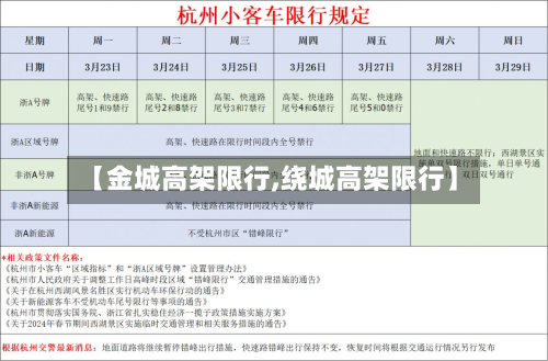 【金城高架限行,绕城高架限行】