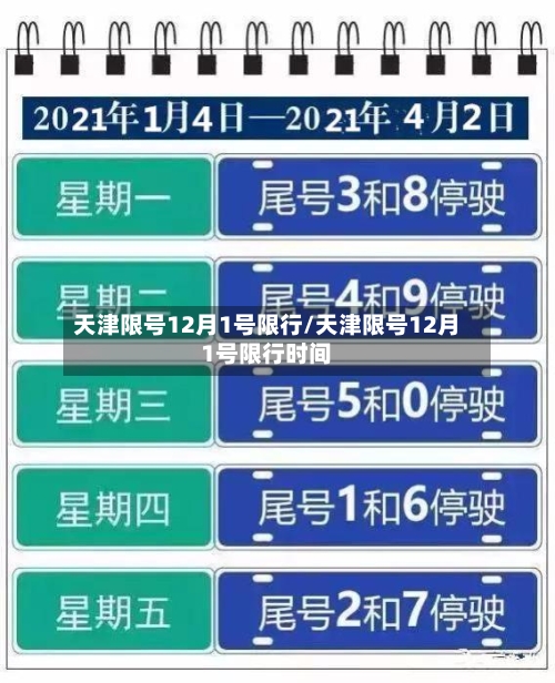天津限号12月1号限行/天津限号12月1号限行时间-第3张图片
