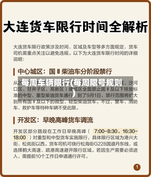 每周车辆限行(每周限号规则)
