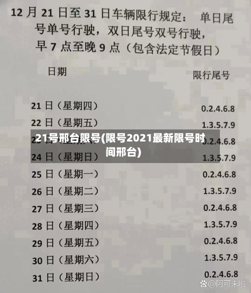 21号邢台限号(限号2021最新限号时间邢台)