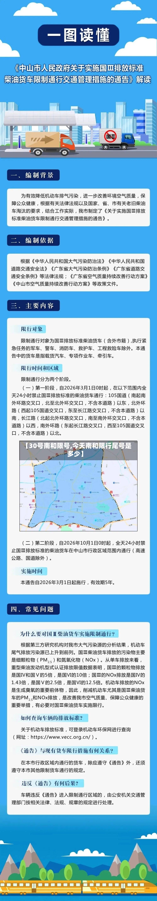【30号南和限号,今天南和限行尾号是多少】