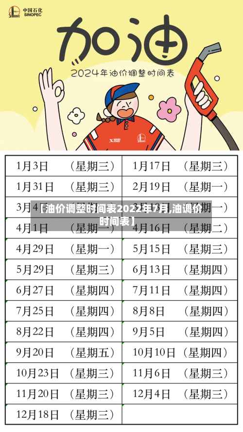 【油价调整时间表2022年7月,油调价时间表】