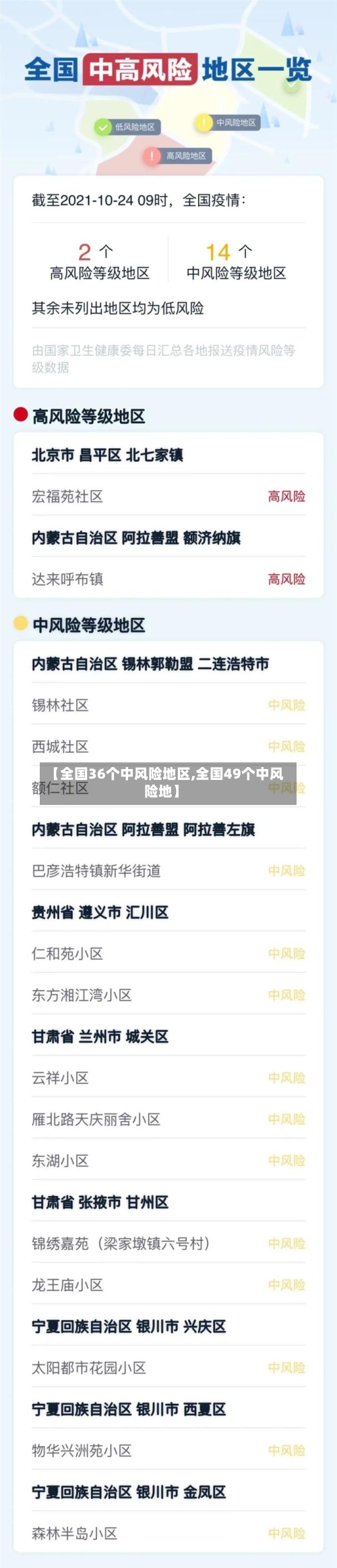 【全国36个中风险地区,全国49个中风险地】-第2张图片