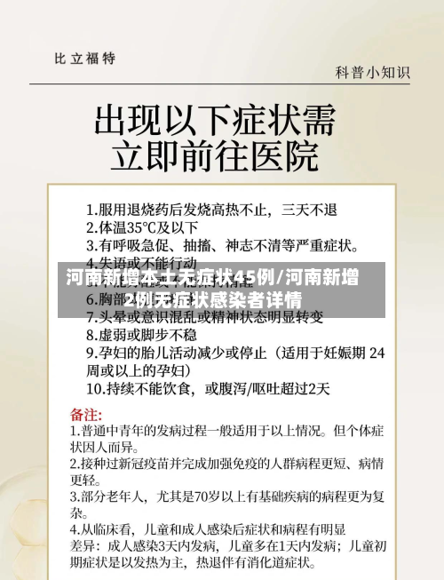 河南新增本土无症状45例/河南新增2例无症状感染者详情