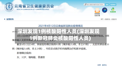 深圳发现1例核酸阳性人员(深圳发现1例新冠肺炎核酸阳性人员)-第2张图片