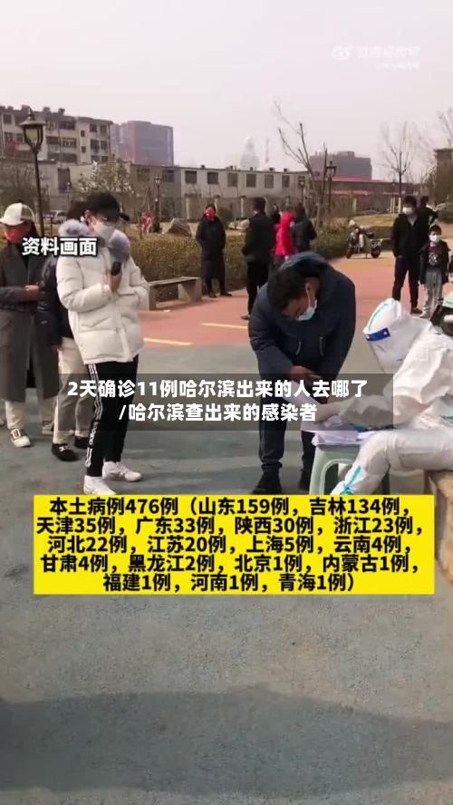 2天确诊11例哈尔滨出来的人去哪了/哈尔滨查出来的感染者