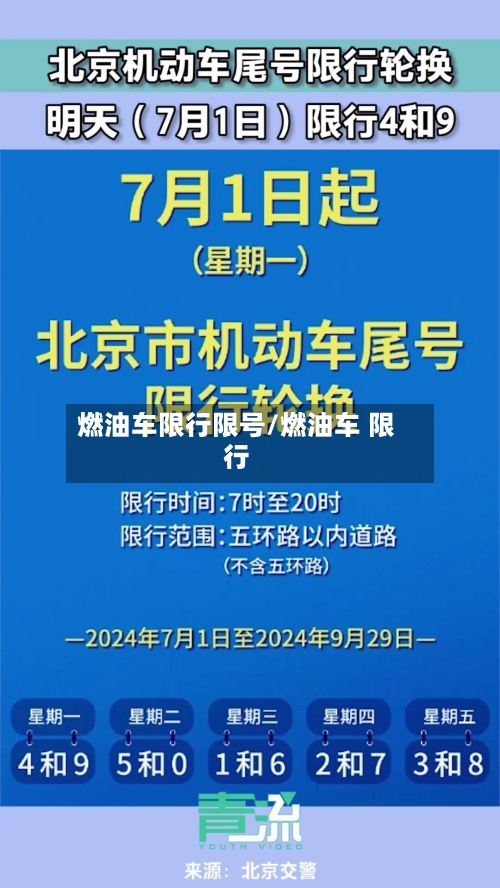 燃油车限行限号/燃油车 限行
