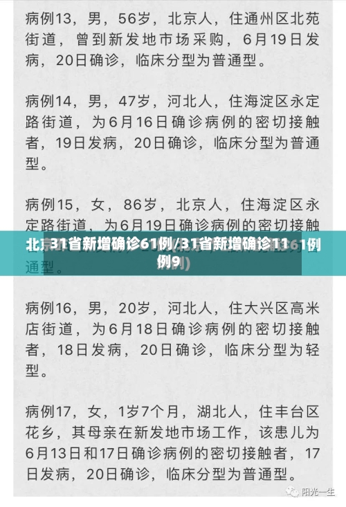 31省新增确诊61例/31省新增确诊11例9
