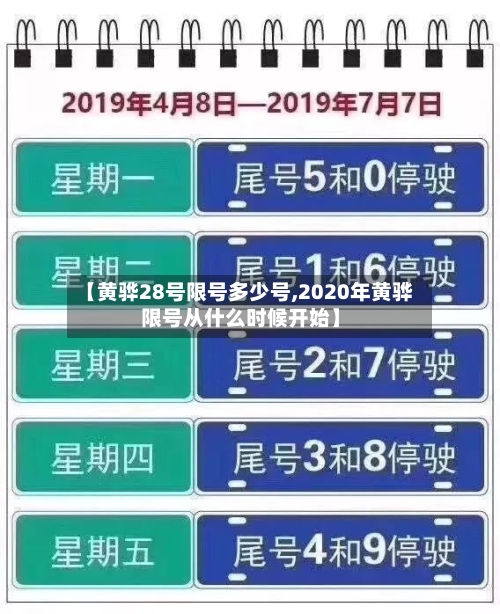 【黄骅28号限号多少号,2020年黄骅限号从什么时候开始】-第2张图片