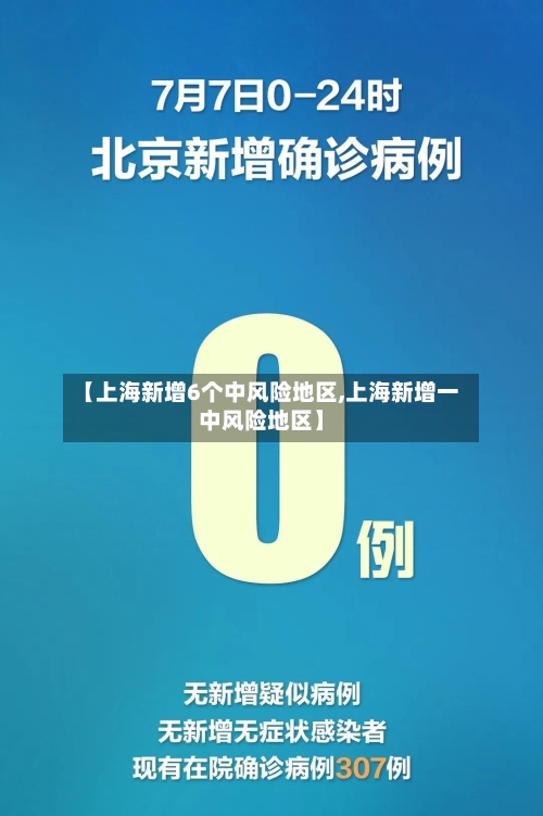 【上海新增6个中风险地区,上海新增一中风险地区】-第2张图片