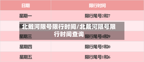北戴河限号限行时间/北戴河限号限行时间查询-第2张图片