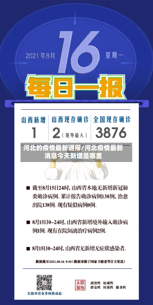河北的疫情最新通报/河北疫情最新消息今天新增是哪里