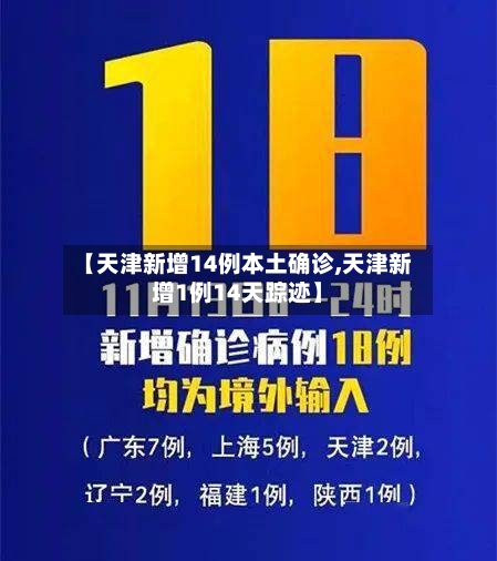 【天津新增14例本土确诊,天津新增1例14天踪迹】-第2张图片