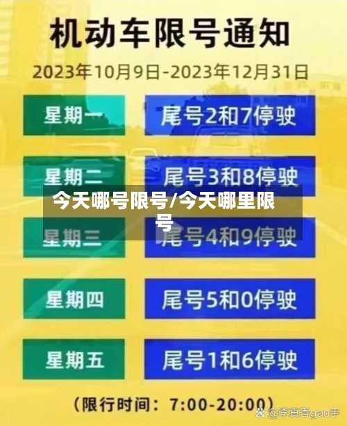 今天哪号限号/今天哪里限号-第2张图片